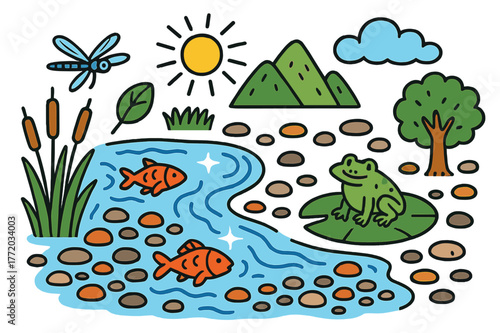 Colorful River Scene. Clear river. Colorful Hand-drawn doodle Children illustration Clear river flowing water, smooth stones, fish, reeds, dragonfly, sunlight