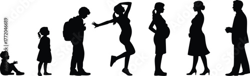 Flat vector silhouette showing human life stages from baby to adult, growth, development, aging, evolution, identity, family and education concept