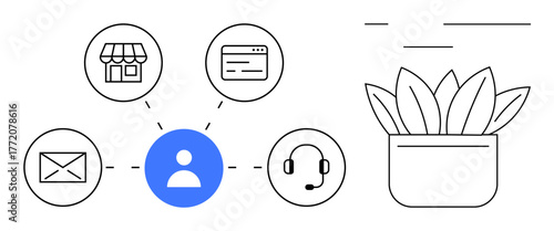 User icon connected to email, shopping, web page, and headset icons with a potted plant. Ideal for customer service, e-commerce, communication, teamwork, technology digital marketing simple flat