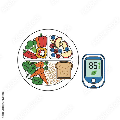 Healthy balanced plate for stable blood sugar with glucometer reading 85 mg/dL