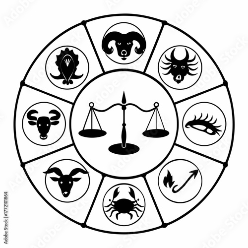 Zodiac wheel with celestial symbols isolated on white background