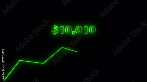 Glowing neon green stock market line graph showing 20 thousand dollars on a black background for financial growth, twenty thousand dollars growth animation, 20K dollars growth.
