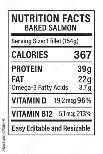 Nutrition facts for one bagel information card editable vector illustration on transparent background eps