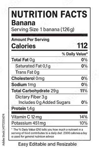 Nutrition facts label for a single banana item vector illustration on transparent background