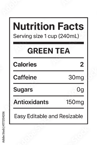 Nutrition facts label for green tea product vector illustration on transparent background