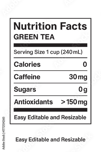 Nutrition facts label for green tea product vector illustration on transparent background