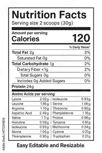 Nutrition facts label close up detailed view vector illustration on transparent background