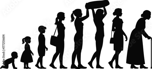 Silhouette of woman life stages, evolution from baby to elderly, aging process, female growth, generation concept, human development, vector illustration