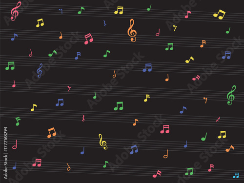 音符と五線譜の壁紙