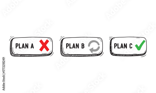 Plan a choice concept with success and failure symbols