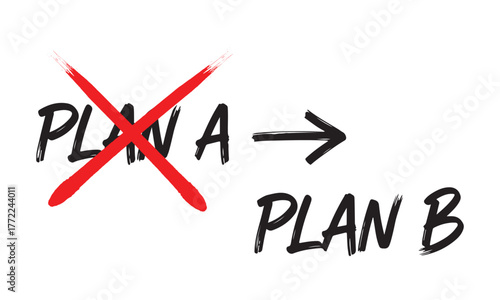 Plan a crossed out leading to plan b option
