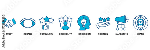 Reputation management icon set Blue Monochrome Flat Design concept for trust, regard, popularity, credibility, impression, position, marketing and brand