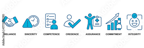 Trust building icon set Blue Monochrome Flat Design concept for reliance, sincerity, competence, credence, assurance, commitment and integrity