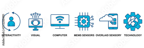 Augmented reality icon set Blue Monochrome Flat Design concept for interactivity, visual, computer, mems sensors, overlaid sensory and technology