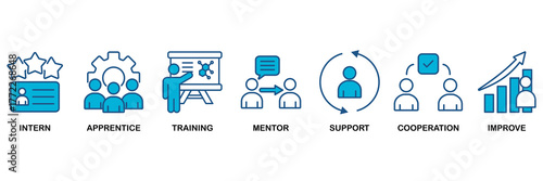 Training and development icon set Blue Monochrome Flat Design concept for trainer, professional development, supervisory, trainee, instructor, coaching, career transition, and communication 