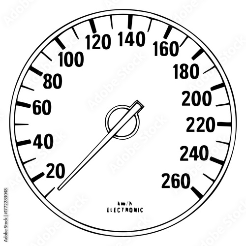 Speedometer