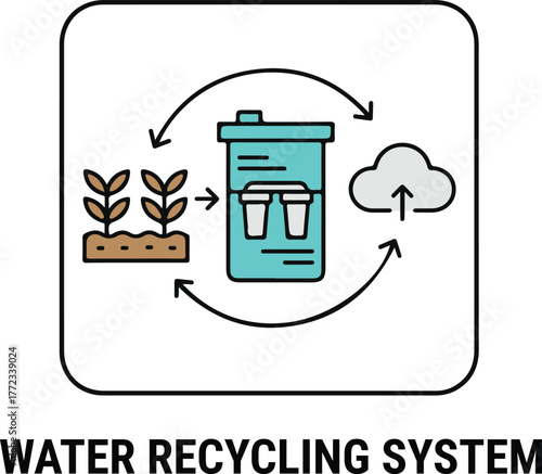 agritech water treatment and reuse vector