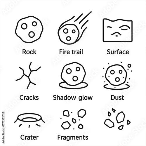 Meteor icons set: rock, fire trail, surface, cracks, shadow glow, dust, crater