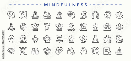 Mindfulness icon collection. Psychology icon set. Vector icons collection. Related to health, spirit, mind, emotion, stress, mental. Editable vector illustration.