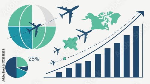 Air travel increase graph with airplane, pie chart and globe map background