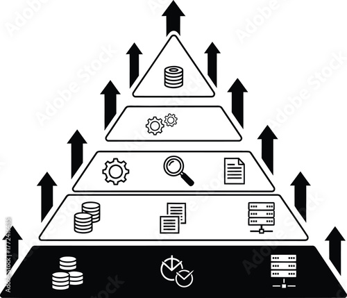 Business intelligence data pyramid with five levels from raw information to actionable knowledge for strategic decision making and growth.