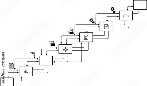 Business process flow diagram illustrating a continuous, step-by-step workflow with documents, gears, and cloud technology for operational sequence.