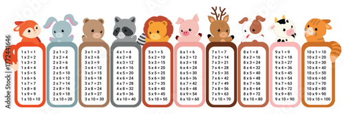 Colored Multiplication table with animals. Children's design for education between 1 to 10. Vector Printable bookmarks or stickers
