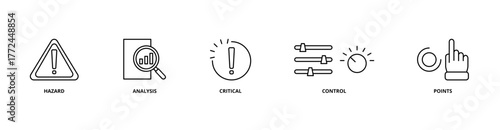 HACCP icon set with hazard, analysis, critical, control, and points