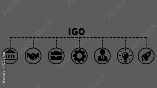 Igo Concept Video banner The Banner Shows a Series Of Icons Connected by a dashed line, On The Black Background.