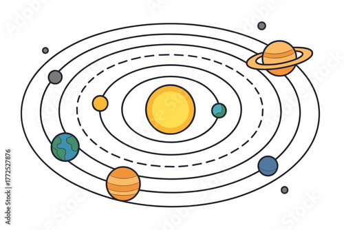Simplified solar system diagram with planetary orbits in flat design