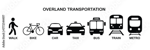 Minimalist infographic overland transportation icons for scalable vector eps graphics vector