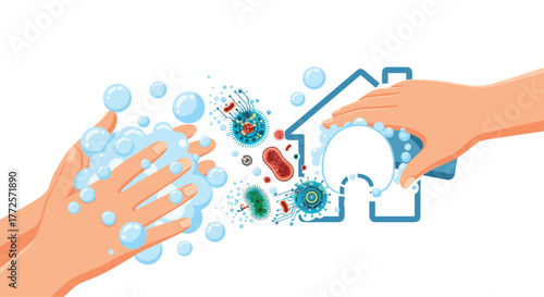 Wash away germs and protect your home, clean hands and hygiene concept with microscopic viruses in bright, modern design