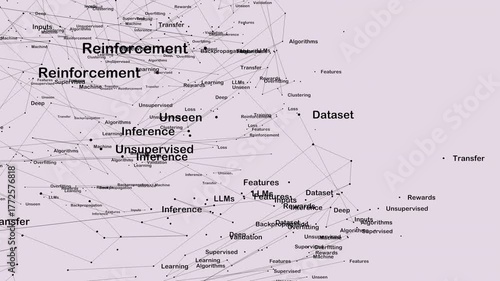 3D neural network of AI glossary keywords simulation on screen overlay
