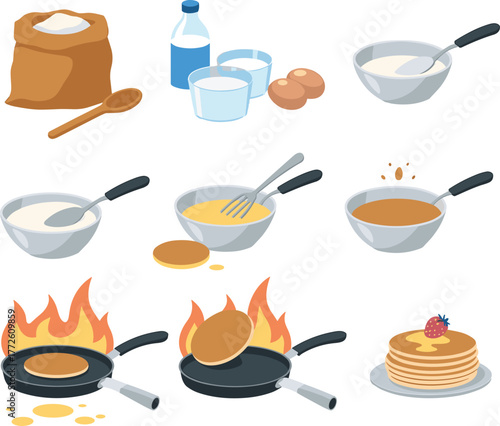 Pancake cooking process, ingredients preparation, frying steps, delicious breakfast food, homemade recipe, kitchen tools, batter mixing, flat vector illustration