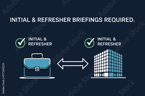 Business briefings required for initial and refresher training featuring briefcase and office building symbols with arrows