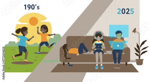 An illustrative comparison highlighting the generational change from children enjoying physical outdoor activities in the 1990s to teenagers engrossed in digital devices by 2025.