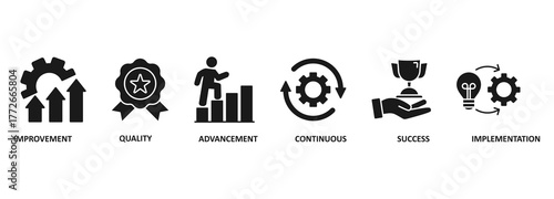 Crisis management banner web icon vector illustration for business strategy and organization of risk and crisis with identify, assessment, understand, cope, strategy and recovery procedure icon