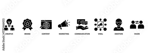 Storytelling concept for web banners, hero images, printed materials vector illustration with keywords and icons