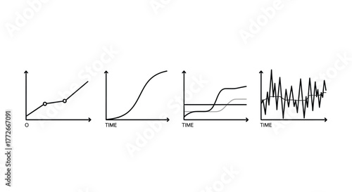 Four distinct graph charts showing diverse data trends and fluctuations over time vector