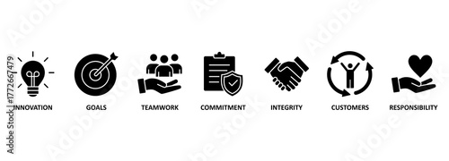 Banner core value concept. Chart with keywords and icons