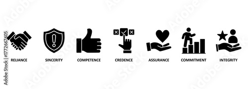 Banner with trust building vector icons. Reliance, sincerity, competence, credence, assurance, commitment and integrity