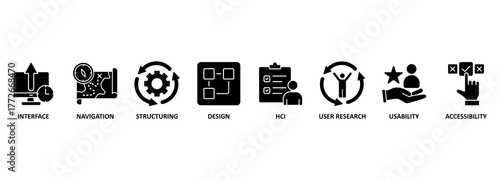 Banner user experience design - UX design includes elements of interaction design, information architecture, user research. Vector illustration with icons and keywords