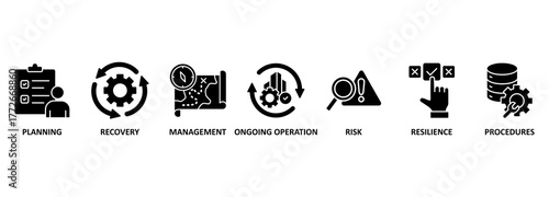 Business continuity planning - the process of creating systems of prevention and recovery to deal with potential threats to a company. Vector Illustration Concept