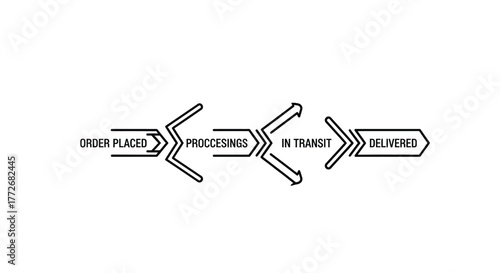 Abstract diagram illustrating digital transformation process from idea to realization vector