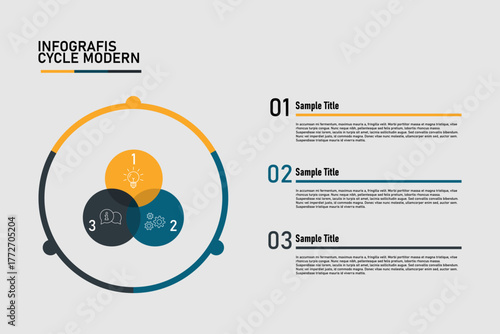 Modern cycle infographics for web business presentations, UI UX, posters, company annuals, complete with vector business illustration icons.