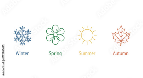 Four seasons represented by simple line icons of snowflake, flower, sun and maple leaf.