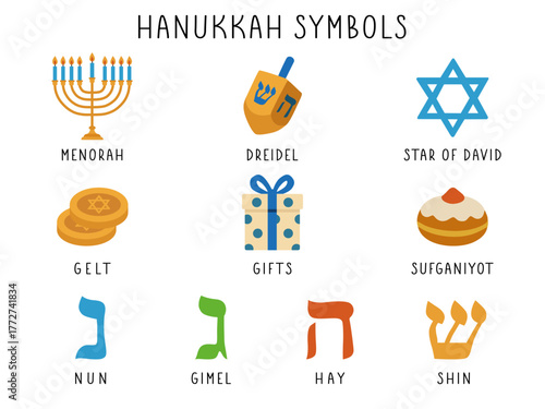 Hanukkah symbols set with traditional menorah, dreidel, star, gelt, gift and sufganiyot. Vector icons for the Festival of Eight Candles or Festival of Lights design
