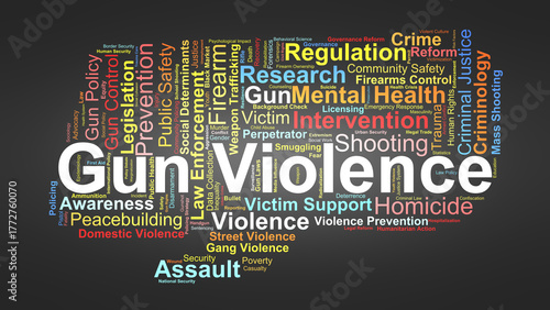 Gun Violence Word Cloud. Key Concepts On Firearms, Crime, Prevention, Law, Policy, Trauma, And Social Impact In Public Health And Justice Systems.