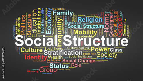 Φωτογραφία Social Structure Word Cloud