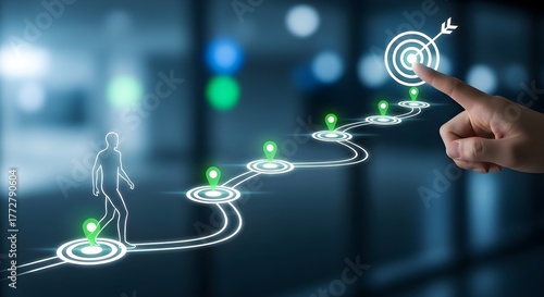 Reaching the business goal with a clear path and strategic steps